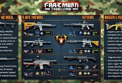 穿越火线装备选择建议，新手与高手的通用指南